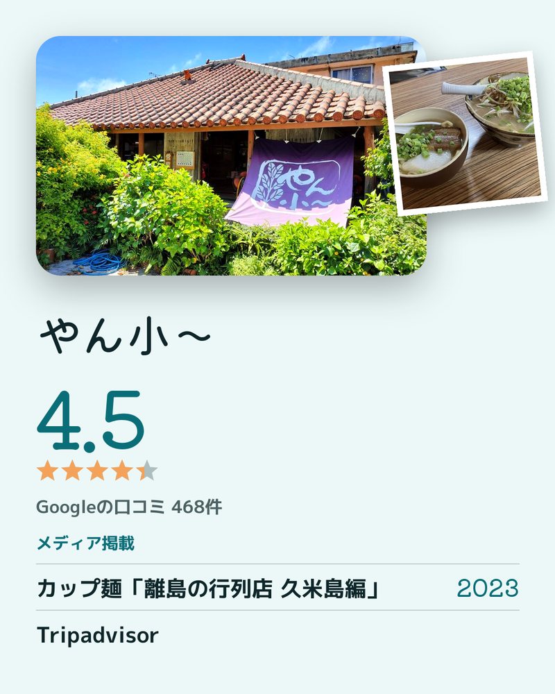 やん小～ · Google 4.5 ★ · Googleの口コミ 468件 · メディア掲載: カップ麺「離島の行列店 久米島編」 2023 当店をテーマにしたカップ麺が全国で発売 · Tripadvisor 沖縄そばのランキングで第2位